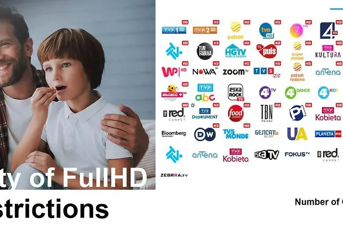 Вилла Modern 4 Bedroom Near Warsaw Parking/wifi/200m2